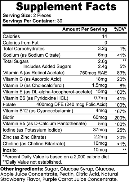 ALL IN ONE Multi-Vitamin+ (Gummy Bears)